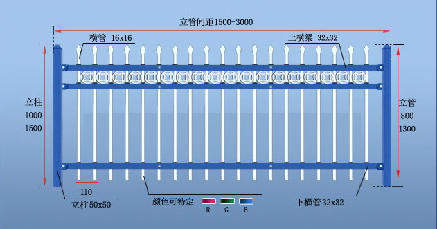 锌钢护栏带装饰圈